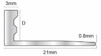 SEA Profile